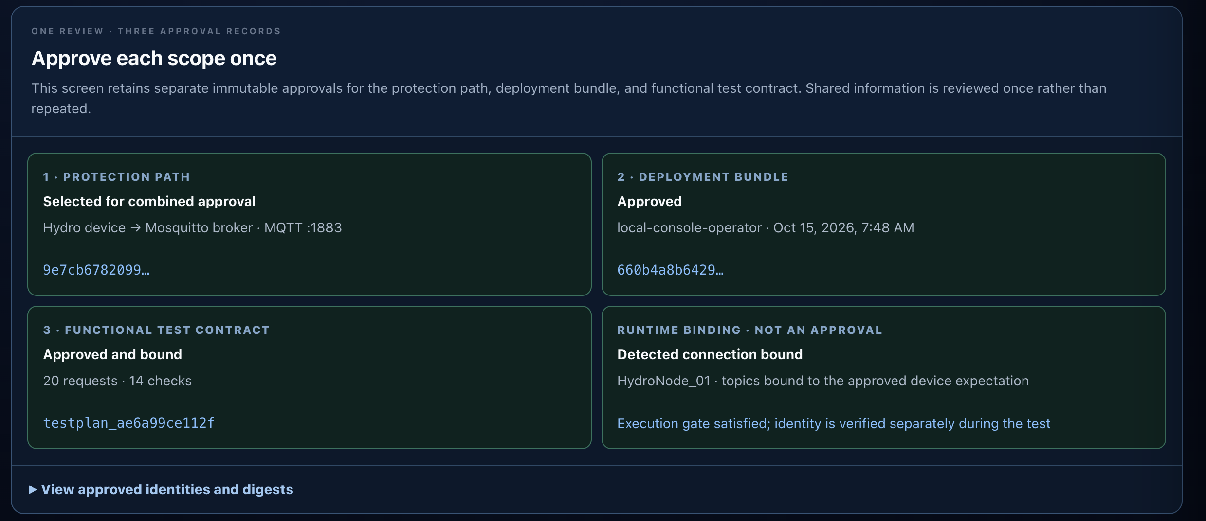 CipherWeave approval screen showing three approval records: protection path, deployment bundle and functional test contract, plus the runtime binding.